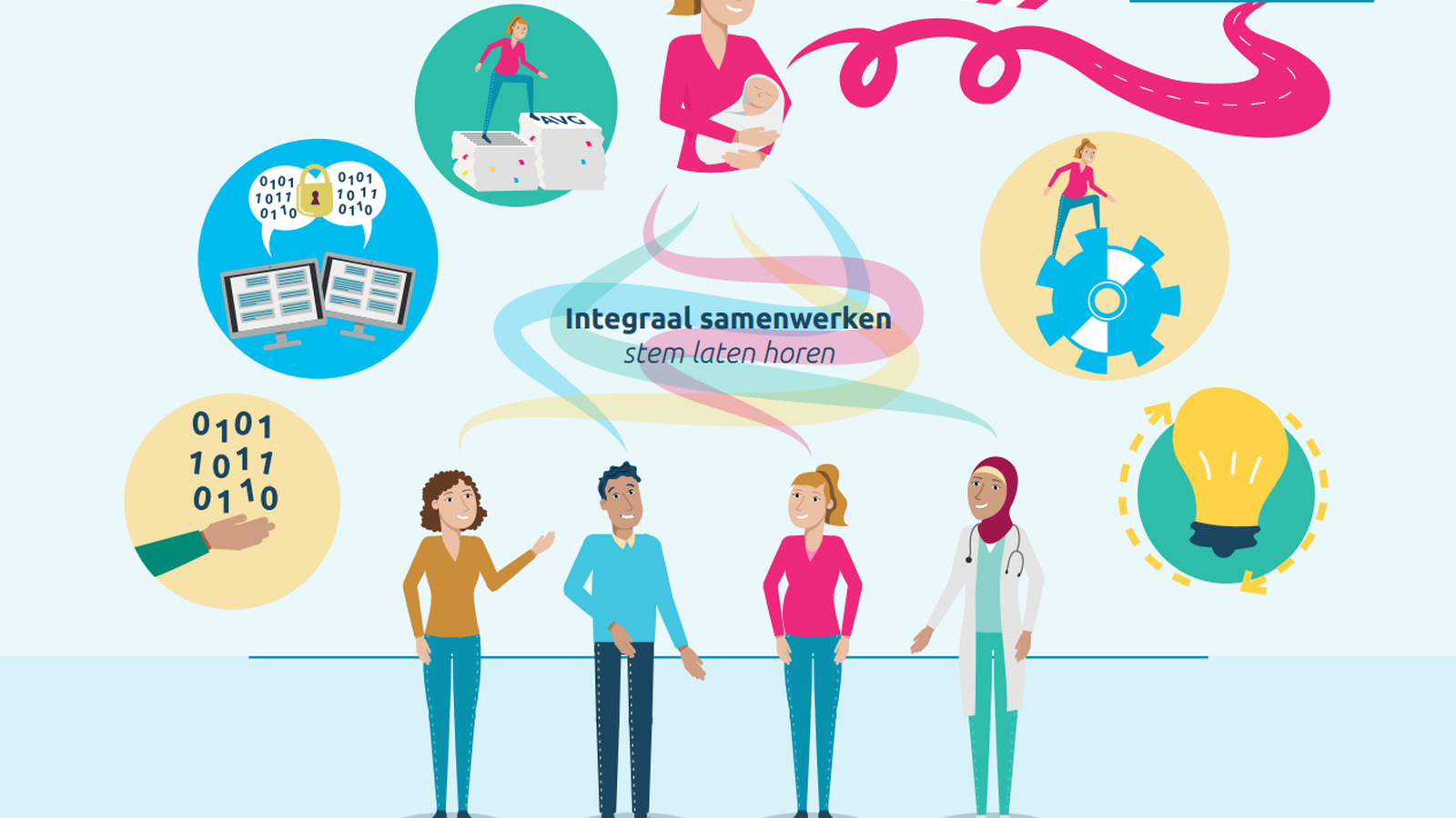 Website update: Nieuwe kernboodschappen
