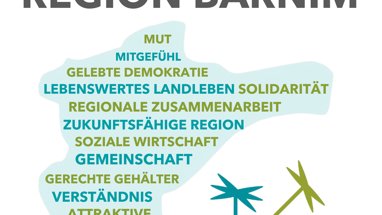 Gemeinwohl-Ökonomie Berlin-Brandenburg e.V. Foto 1