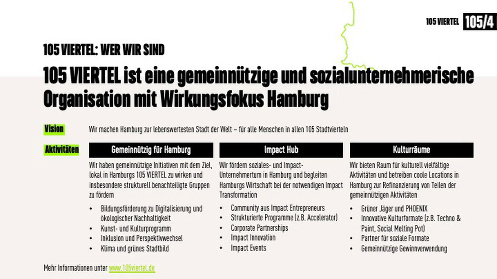 105 VIERTEL GmbH & Co. KG Foto 4